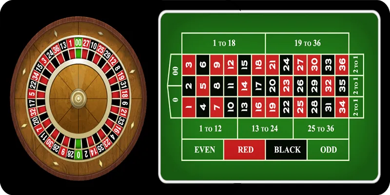 roulette-online-3